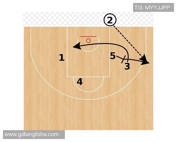 杭州篮球队的快速进攻战术分析与未来发展展望